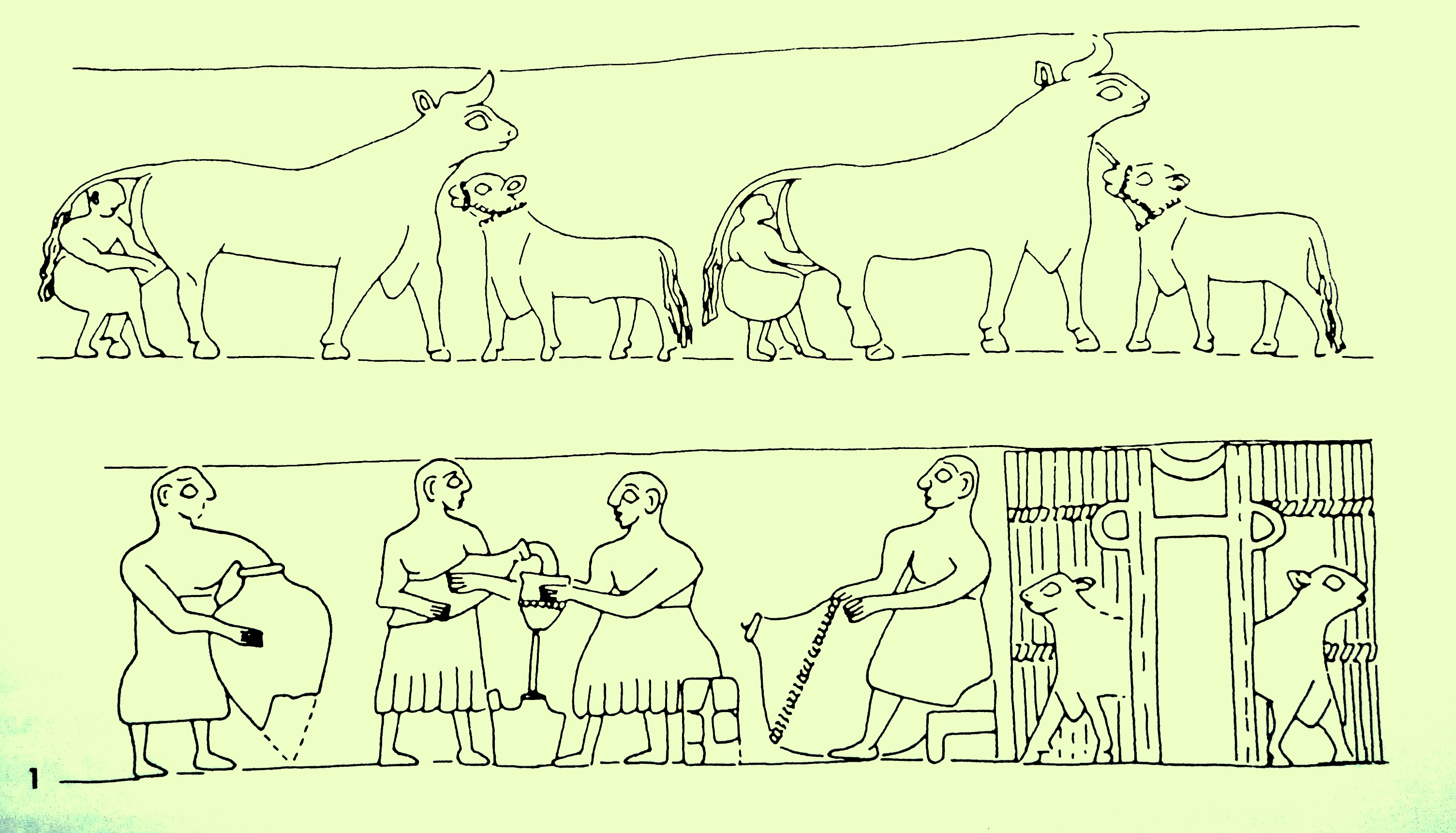 Frise à la laiterie de El-'Obeid, dessin extrait de Bonvins et laitages en Mésopotamie méridionale
					au 3ème millénaire, Iraq 1993, fig. 1 